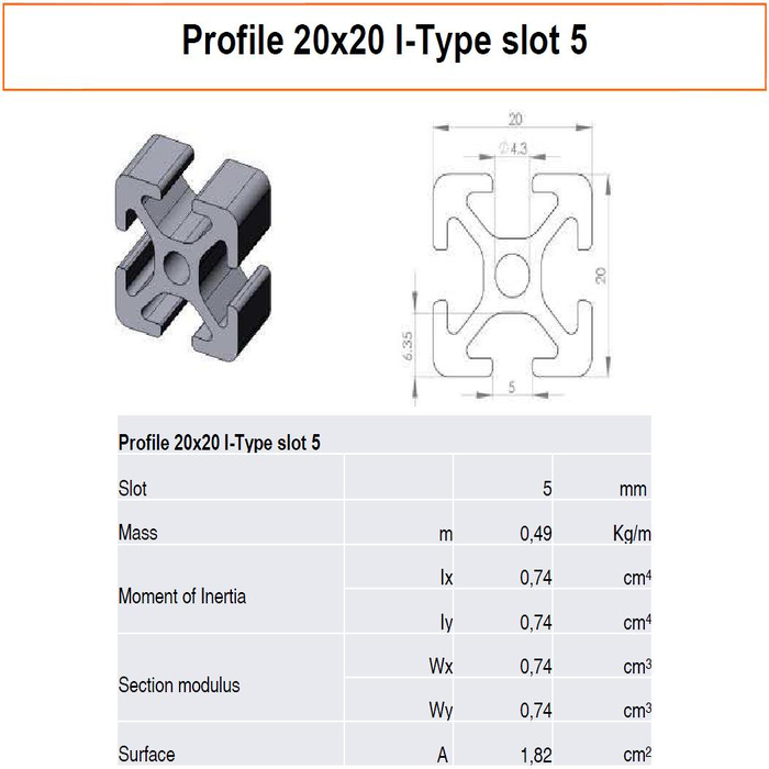 Alumínium Profilok 20x20 I-Typ foglalat 5