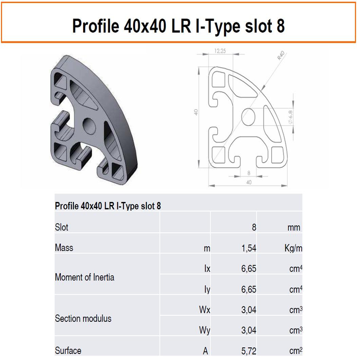 Profil 40x40 LR I-Type 8-as foglalat
