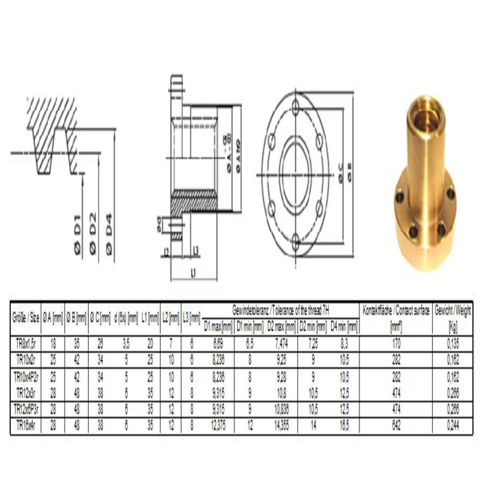 Trapezoidal leadscrew nut - flange EBFM 16x4 right gunmetal