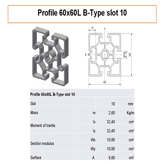 Profil 60x60L B-típusú nyílás 10