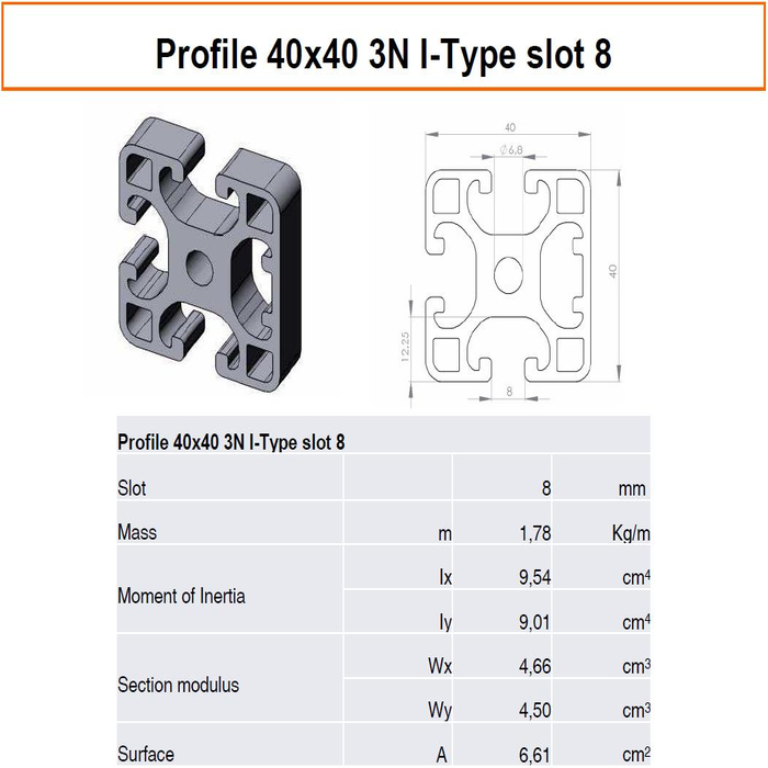 Profil 40x40 3N I-Type foglalat 8