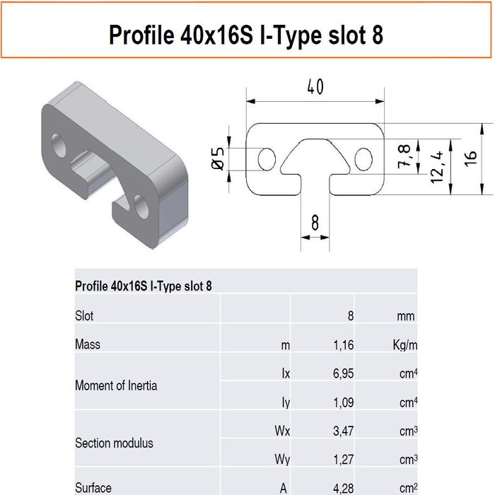 Profil 40x16S I-típusú nyílás 8