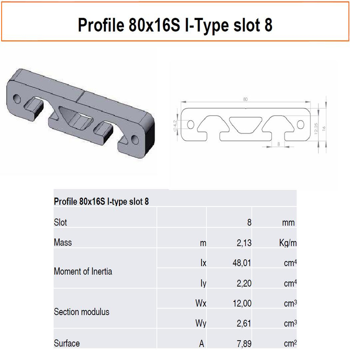 Profile 80x16S I-type slot 8