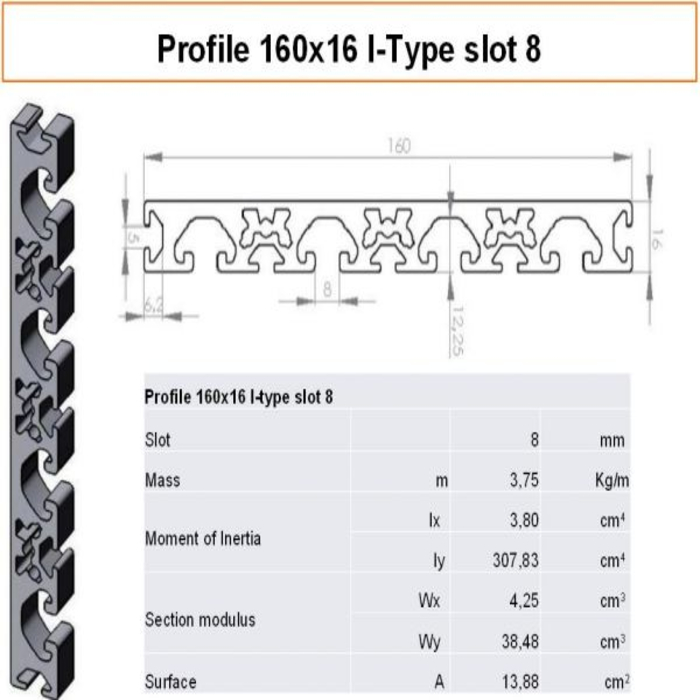 Profil 160x16 I-típusú nyílás 8