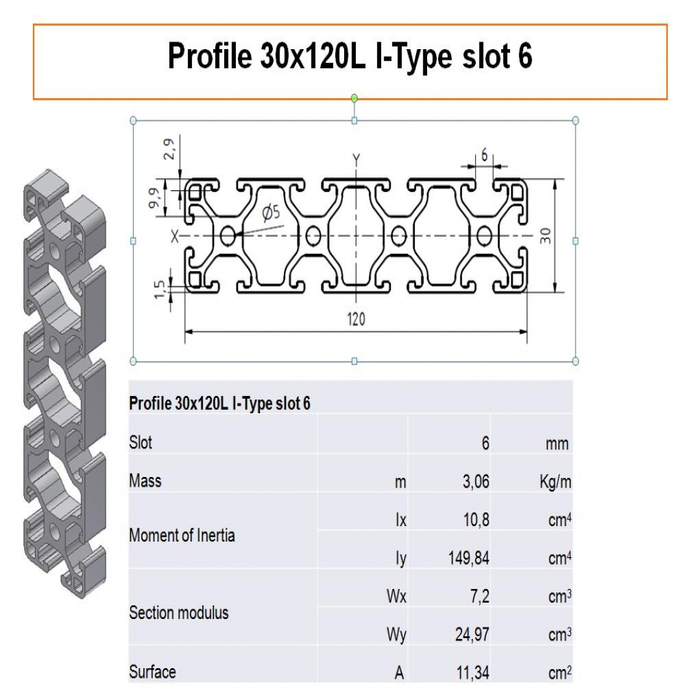 Profile 30x120L I-Type Slot 6