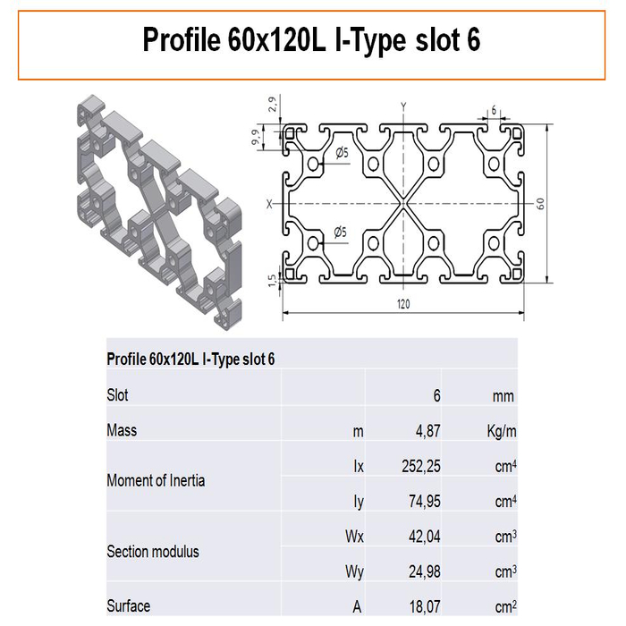 Profil 60x120L I-Type 6. nyílás