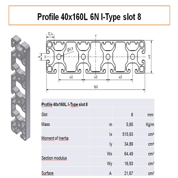 Profil 40x160 L 6N I-típusú nyílás 8