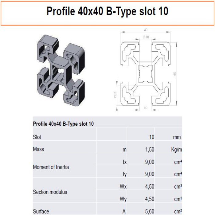 Profil 40x40 B-típusú nyílás 10