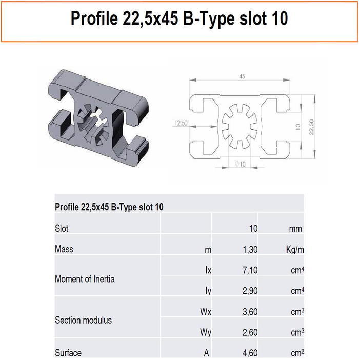 Profil 22,5x45 B-típusú nyílás 10