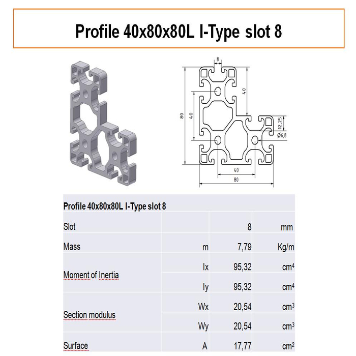 Profil 40x80x80L I-típusú nyílás 8