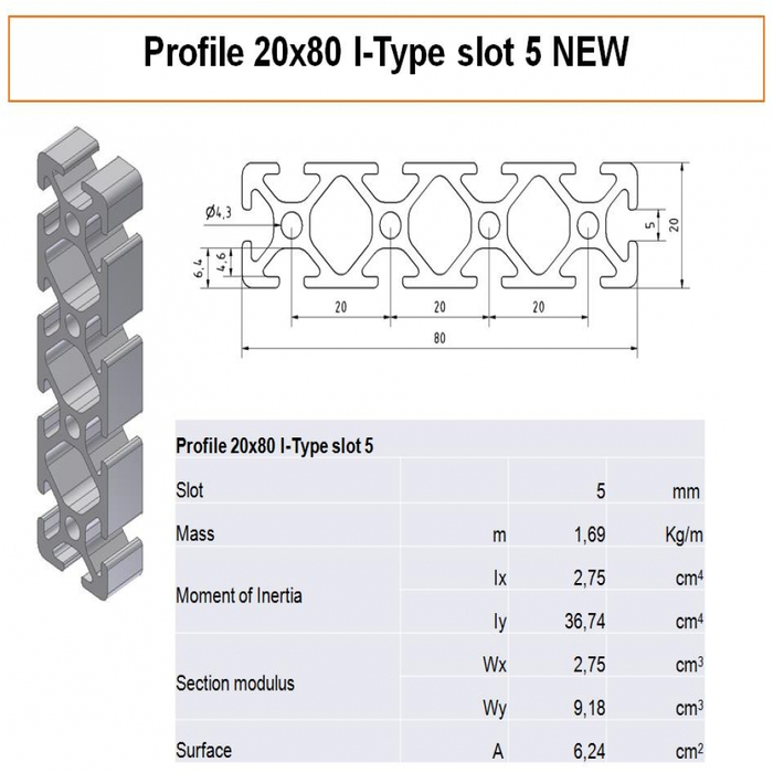 Profil 20x80 I-Type slot 5