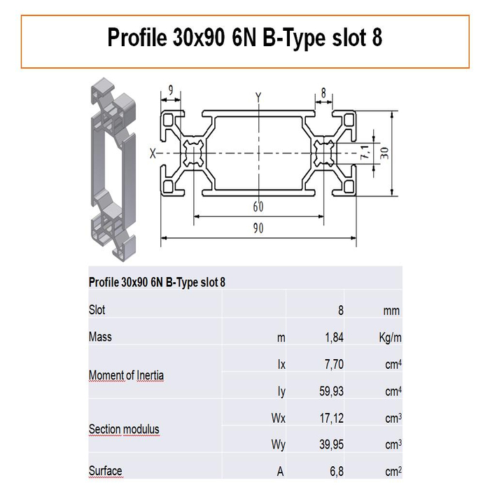 Profil 30x90 6N B-típusú nyílás 8