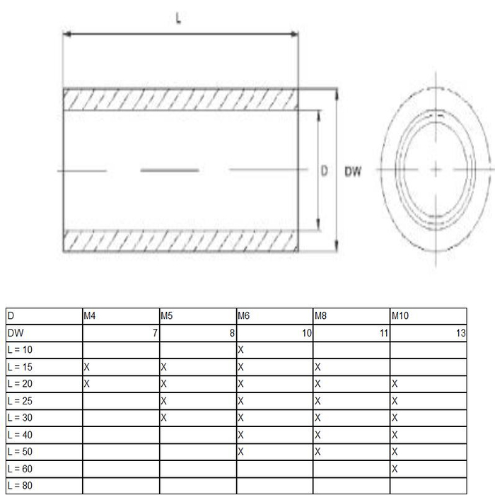 Távtartó hüvely DIN N0370 M6x25 ZN