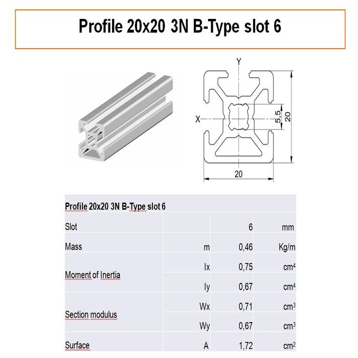 Profil 20x20 3N B-típusú nyílás 6