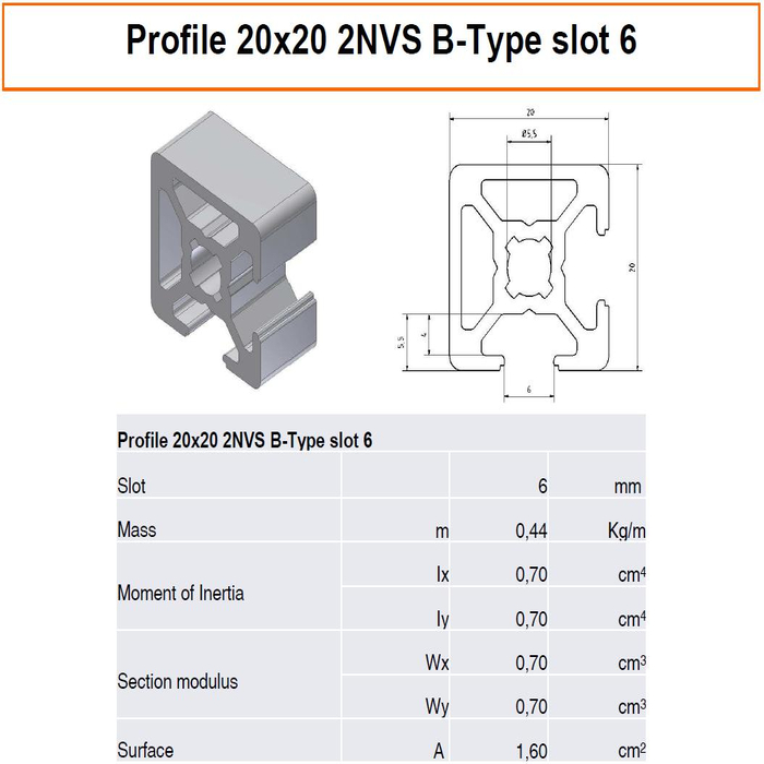 Profil 20x20 2NVS B-típusú nyílás 6