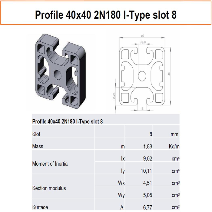 Profil 40x40 2N180 I-típusú nyílás 8