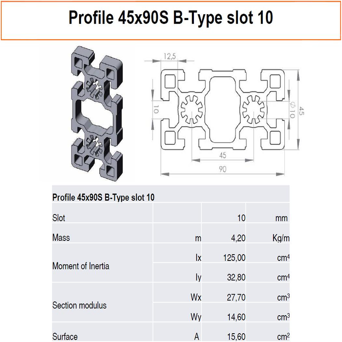 Profil 45x90S B-típusú nyílás 10