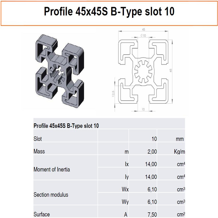 Profil 45x45S B-típusú nyílás 10