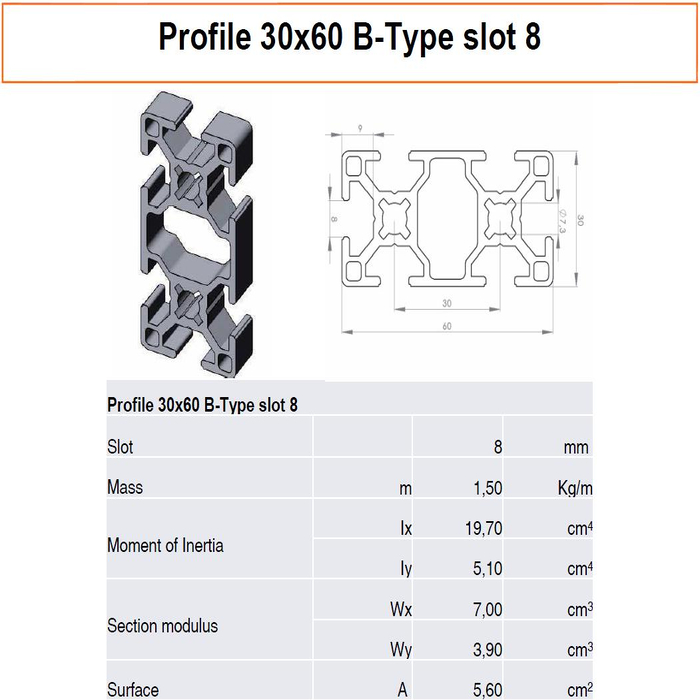 Alumínium Profilok 30x60 B-típusú 8. nyílás