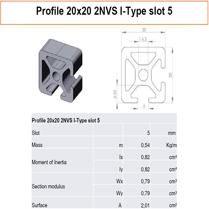 Profil 20x20 2NVS I-Typ slot 5