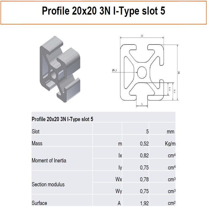 Profil 20x20 3N I-Type foglalat 5