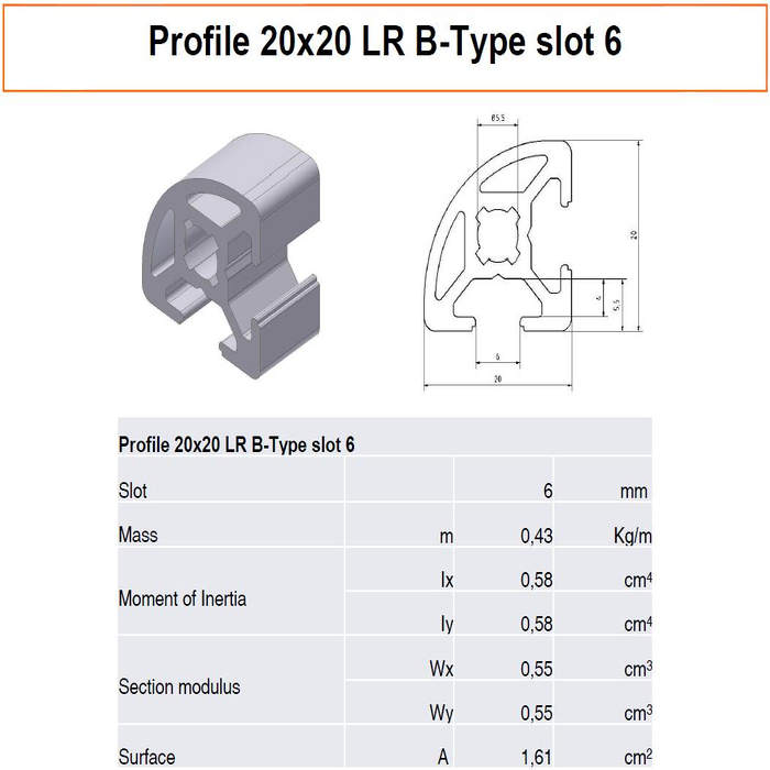 Profil 20x20 LR B-típusú nyílás 6