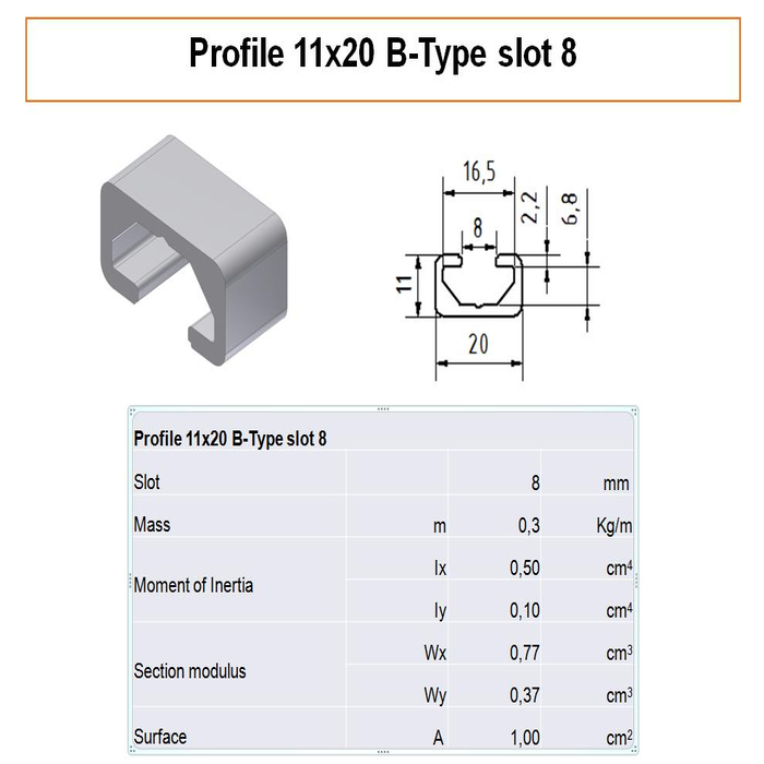 Profil 11x20 B-típusú 8. nyílás