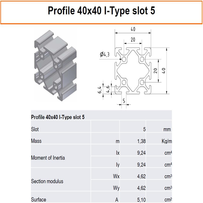 Profil 40x40 I-Type 5. nyílás
