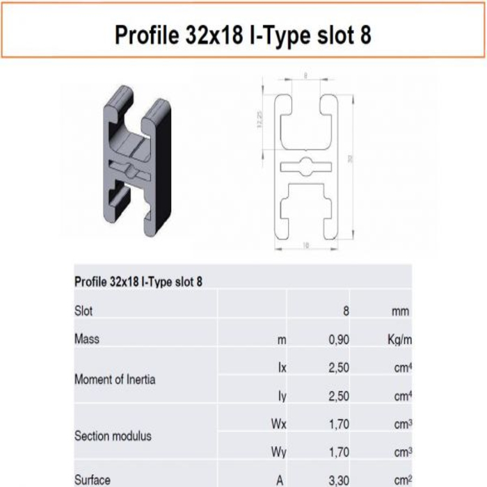 Profil 32x18 I-típusú nyílás 8