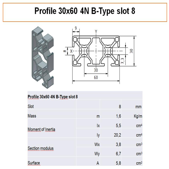 Profil 30x60 4 foglalat B-típusú nyílás 8