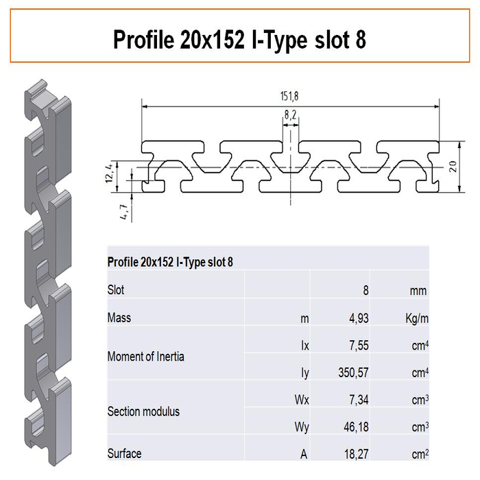 Profil 20x152 I-Type Slot 8 - panelprofil