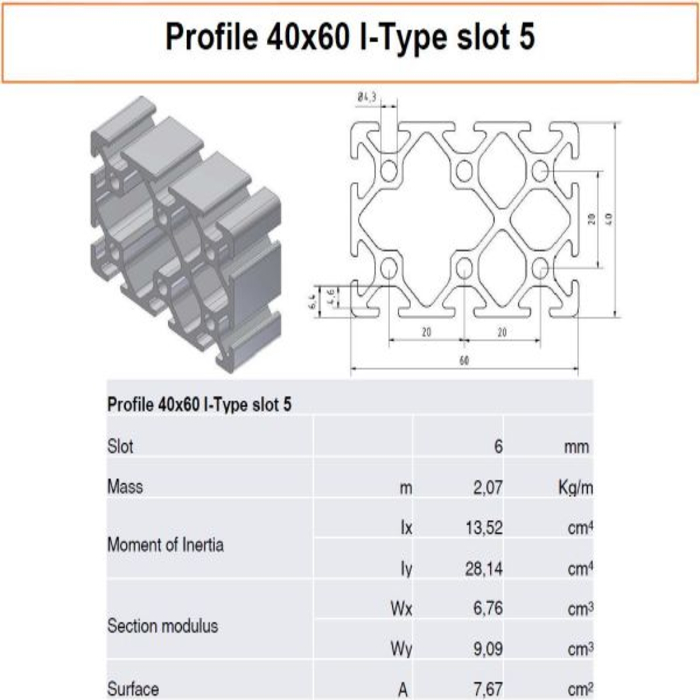 Profil 60x40 I-Type slot 5