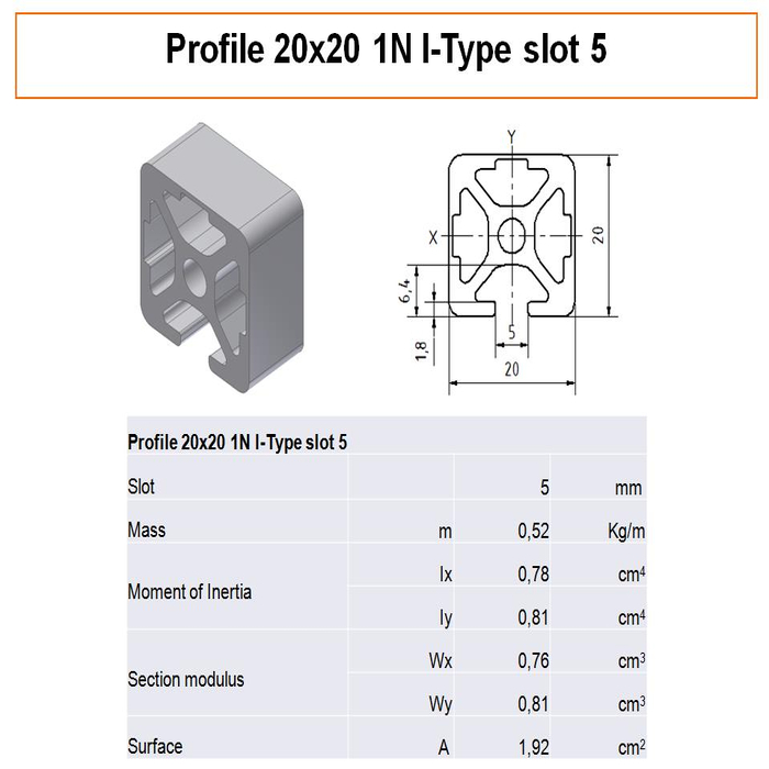 Profil 20x20 1N I-Type foglalat 5
