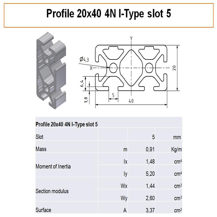 Profil 20x40 4N I-Type foglalat 5