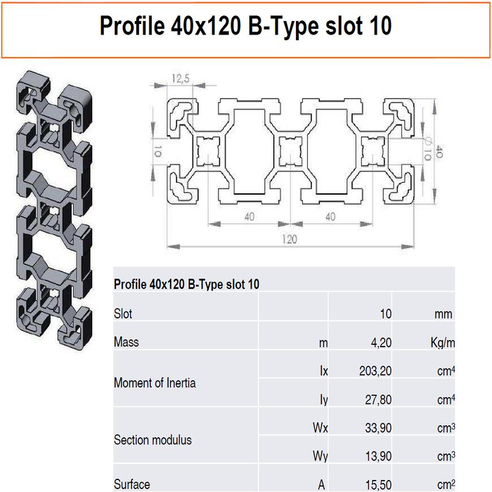 Profile 40x120 B-type slot 10