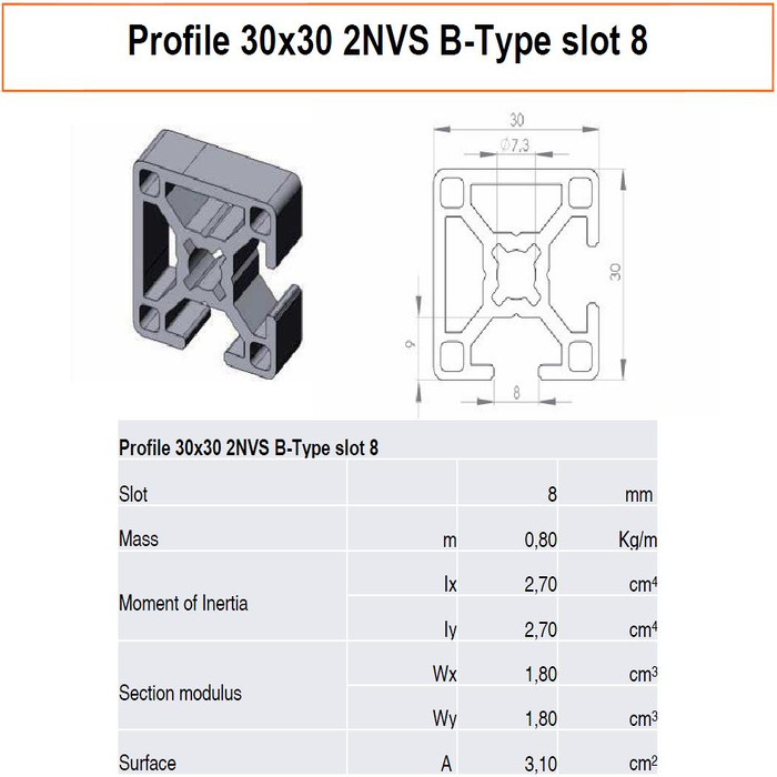 Profil 30x30 2NVS B-típusú 8. nyílás