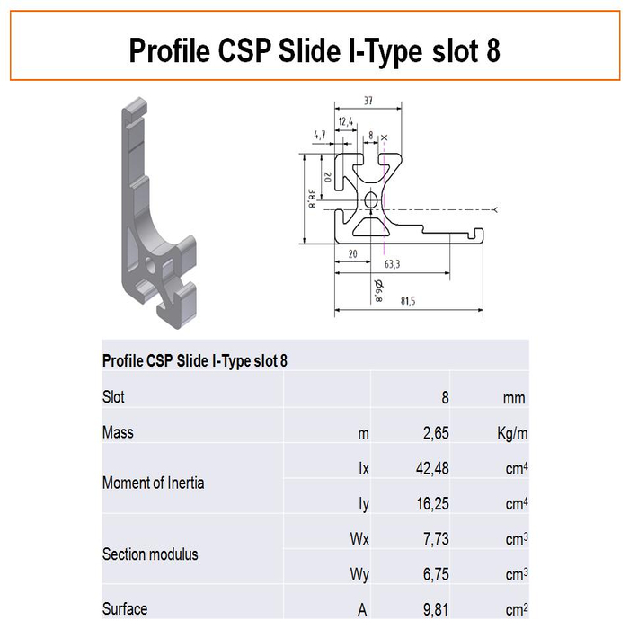 Profil CSP Slide I-Type 8. hely