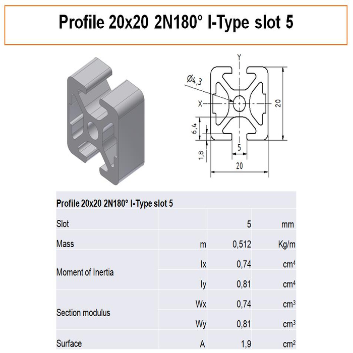 Alumínium profil 20x20 2N180° I-típusú horony 5