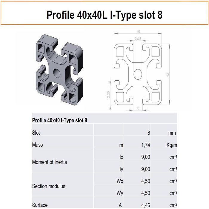 Alumínium profilok 40x40 L I-típusú 8mm-es núttal
